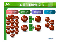 [경영시스템] 주)효성의 ERP적용 사례-7