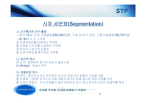 [마케팅관리] 가정밀폐용기로 세계를 정복한 락앤락-14