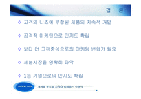 [마케팅관리] 가정밀폐용기로 세계를 정복한 락앤락-19