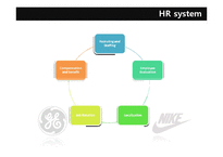 [인사관리] 나이키와 제너럴 일렉트로닉(NIKE and General Electronics)의 HR시스템(영문)-5