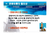 [호텔경영] 상품판매유통경로-2