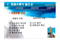 [호텔경영] 상품판매유통경로-4