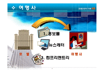 [호텔경영] 상품판매유통경로-6