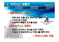 [호텔경영] 상품판매유통경로-8