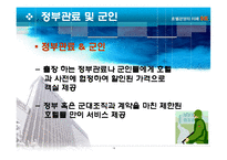 [호텔경영] 상품판매유통경로-18