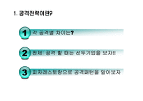 [마케팅전략] Marketing Strategy공격 전략-5