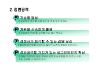[마케팅전략] Marketing Strategy공격 전략-11