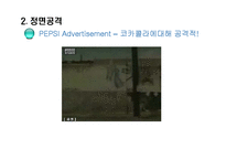 [마케팅전략] Marketing Strategy공격 전략-13
