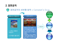 [마케팅전략] Marketing Strategy공격 전략-14