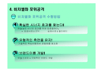 [마케팅전략] Marketing Strategy공격 전략-17