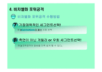 [마케팅전략] Marketing Strategy공격 전략-19