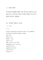 [공학입문설계] 차세대전투기 평가분석-2