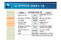 [통신기술] 와이브로에 관한보고-8