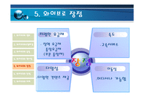 [통신기술] 와이브로에 관한보고-12