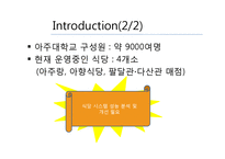 [시스템성능분석] Ajourang cafeteria 성능분석(Analysis와 Simulation 접근에 의한 분석)-4