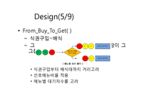 [시스템성능분석] Ajourang cafeteria 성능분석(Analysis와 Simulation 접근에 의한 분석)-17