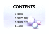 [시스템분석및설계] 시각화에 대해-2