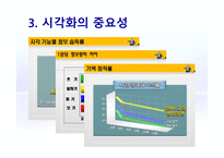 [시스템분석및설계] 시각화에 대해-8