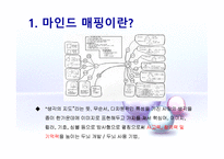 [시스템분석및설계] 시각화에 대해-10