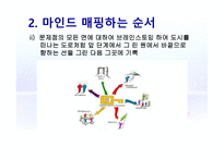 [시스템분석및설계] 시각화에 대해-14