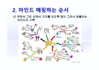 [시스템분석및설계] 시각화에 대해-15