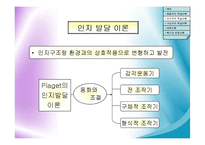 [교육공학] 교육공학의 이론적 기초-11
