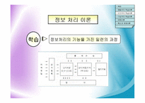 [교육공학] 교육공학의 이론적 기초-12