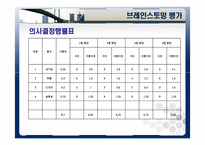 [공학입문설계] 모형브릿지 설계-8