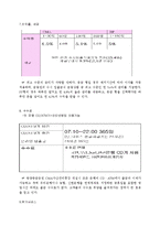 [졸업논문][소비자행동론] CMA상품에 대한 성공한 금융업체의 전략과 실패한 금융업체의 전략 비교 분석-6