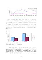 [청소년문화] 대한민국 청소년의 건강한 미래를 위한 선진금연정책 보고서-4