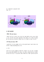 [청소년문화] 대한민국 청소년의 건강한 미래를 위한 선진금연정책 보고서-5