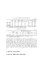[교육사회및평생교육] 집단 괴롭힘과 집단 폭력에 대한 청소년 일탈의 논의-3