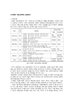 [교육사회] 자립형 사립 고등학교 시범운영 결과에 대한 비판적 검토-4