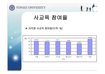 [교육행정] 입시제도와 사교육의 상관관계-18