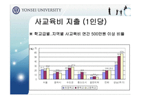 [교육행정] 입시제도와 사교육의 상관관계-19