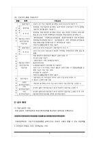 [사회복지정책] 국민연금법분석-8