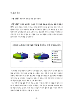 [정치학 방법론] 대학생의 소비성향과 명품의식-6