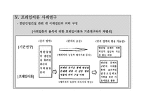 [관료와시민사회] 프레임이론에 대한 이해-8