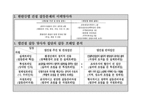 [관료와시민사회] 프레임이론에 대한 이해-10