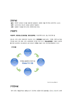 [통상정책] 대우인터내셔널-2