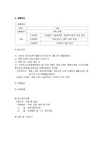 [공기업론] 한국산업은행 분석-17