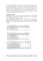 [사회문제론] 장애여성의 성-3