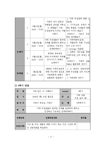 [사회복지] 구조적 가족치료-19