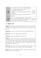 [사회복지] 구조적 가족치료-20