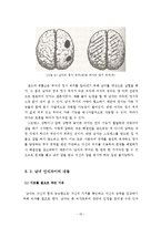 [인간관계심리학] 남자와 여자의 상황에 따른 정서의 차이-15