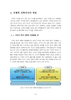 [인간관계심리학] 남자와 여자의 상황에 따른 정서의 차이-18