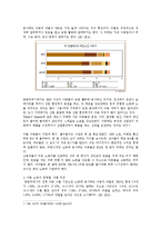 [국제사회학] 국제아동노동에 관하여-9