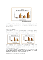 [국제사회학] 국제아동노동에 관하여-10