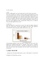 [국제사회학] 국제아동노동에 관하여-11