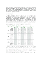 [국제사회학] 국제아동노동에 관하여-12